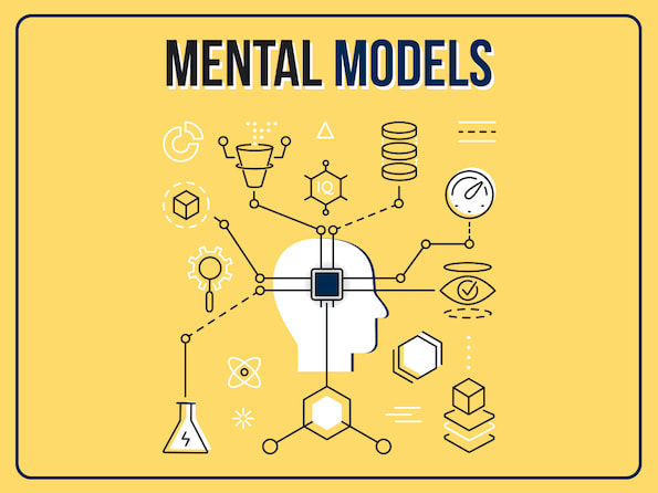 five forces influence mental models mindsets